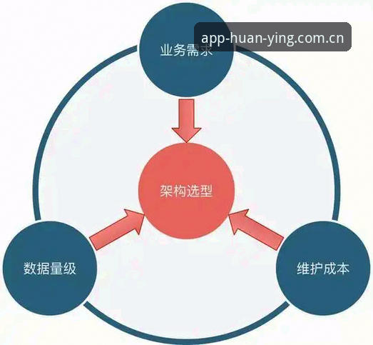 幻影体育最新版下载推荐 幻影体育最新版下载推荐:从技术架构到使用体验的全面解析